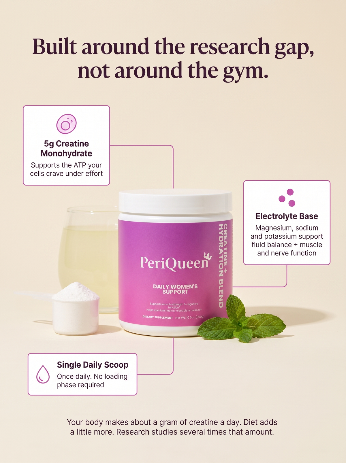 Creatine + Hydration Blend